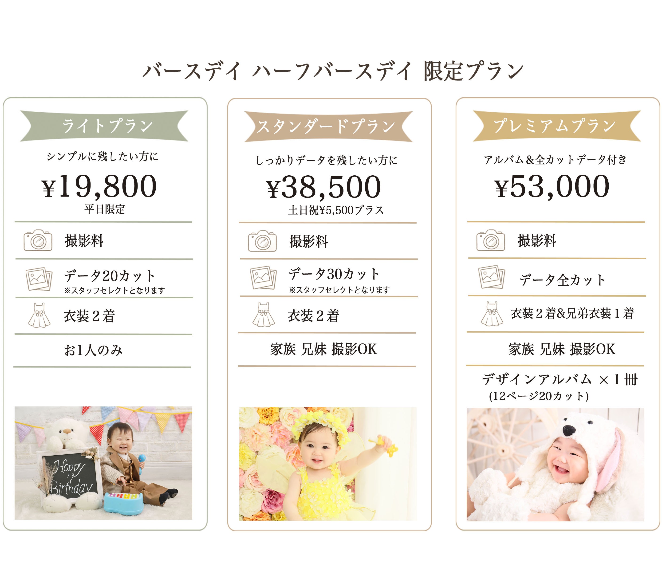 平日特典データプレゼント